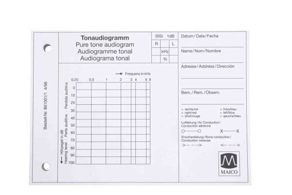 Tonaudiogrammblock für ST 20